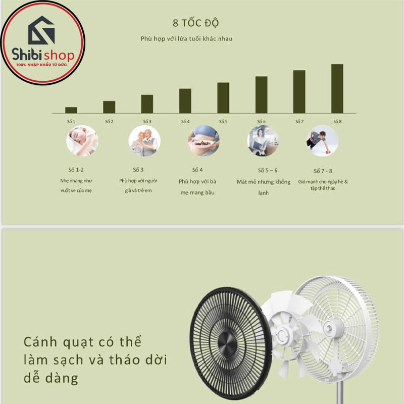 Quạt tích điện gấp gọn thông minh Elegant