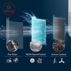 Máy lọc không khí Philips PureProtect Series AC0950/10
